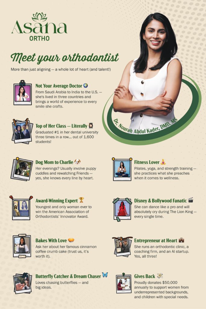 Meet Dr. Nourah